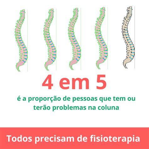 O Que Fazer Quando Se Tem Dor Na Coluna Fisioterapia Fortaleza