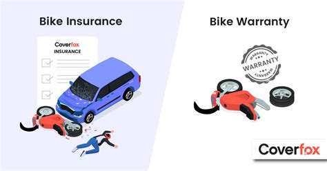 bike warranty  bike insurance key differences explained