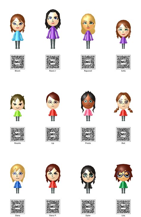 My Mii Characters by KawaiiP360 on DeviantArt