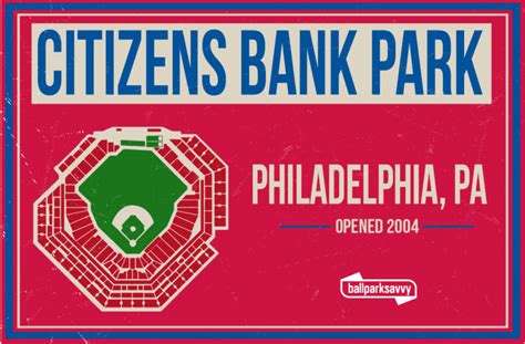 Citizens Bank Park Guide – Where to Park, Eat, and Get Cheap Tickets