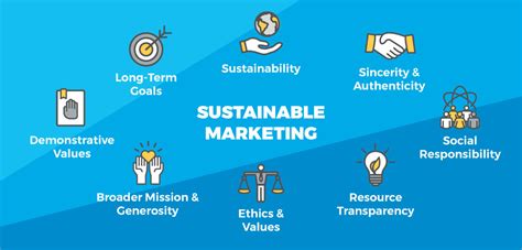 Sustainable Marketing How To Make It Without Faking It SendPulse