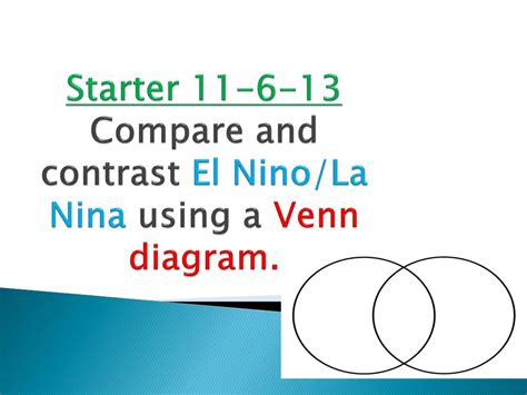 El Nino And La Nina Venn Diagram