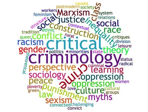 Conflict Criminology Theory Examples And Applications