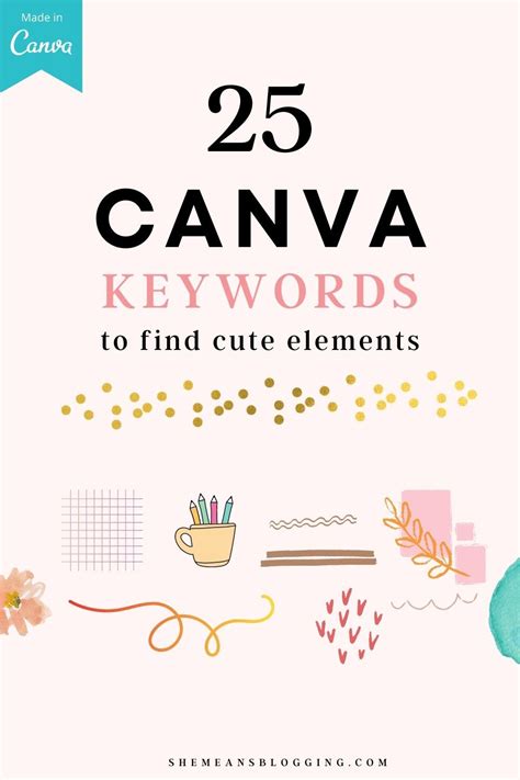 Canva course – Artofit