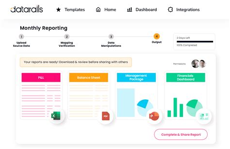 Solutions Financial Reporting And Monthly Close Datarails