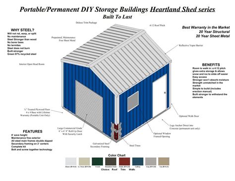 DIY Steel Storage Sheds | Steel buildings, Metal building kits, Steel ...