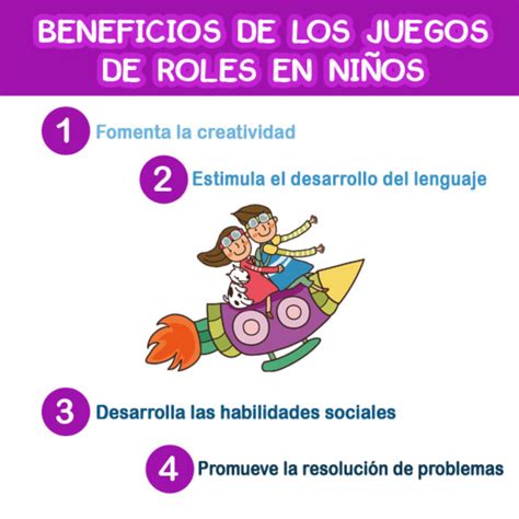 Juego De Roles Y Su Importancia En El Desarrollo Del Ni O