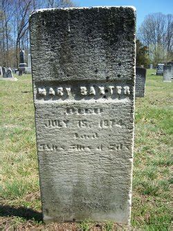 Mary Baxter Memorial Find A Grave