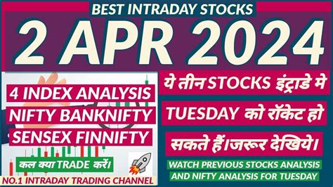 3 BREAKOUT Stocks Set To ROCKET Tomorrow Nifty BankNifty SECRET