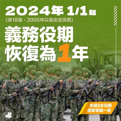 兵役恢復1年》義務役期恢復1年 懶人包看這邊 政治 自由時報電子報