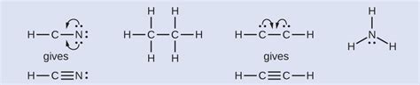 10 1 Lewis Structures And The Octet Rule Chemistry Libretexts