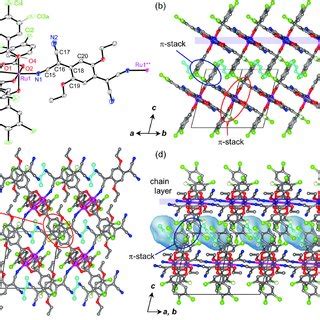 Crystal Structure Of 1 DCE At 103 K A Thermal Ellipsoid Plot Showing