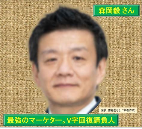 【第68回】 森岡毅さん名言：若者へのメッセージ 【予防災】 ～ 予防と防災