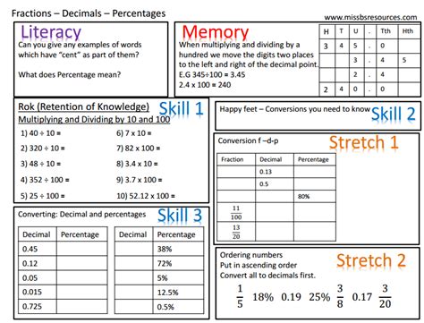 Number Maths Differentiated Worksheets