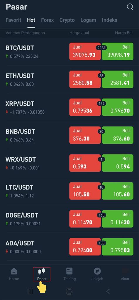 Bagaimana Cara Menambahkan Indikator Pada Grafik Pusat Bantuan