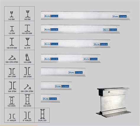 Aluma Beam For Formwork And Shoring Aluma Systems