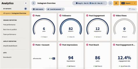 Instagram Tools Marketers Should Use In