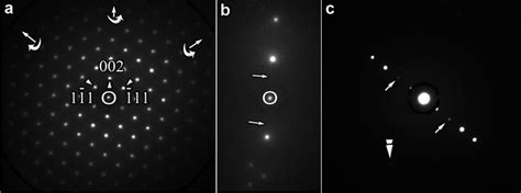 A Representative Electron Diffraction Patterns Of Ringwoodite