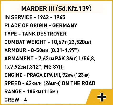 Marder III Sd Kfz 139 Deutsche Wehrmacht WWII Afrika Corps Company Of