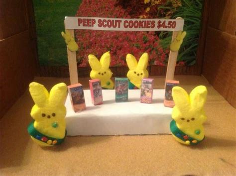 2014 Peeps Contest Submissions