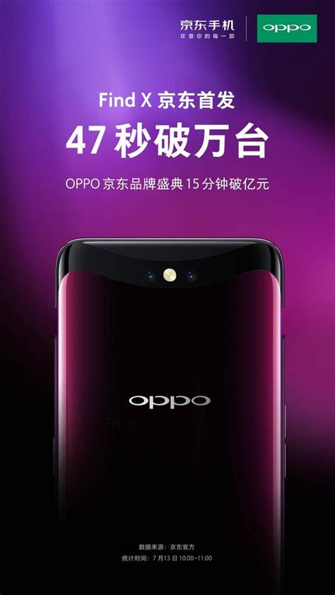 Oppo Find X首銷盛況空前，用戶為搶購已使出了渾身解數 每日頭條