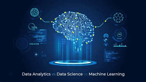 Empowering Business Intelligence With Deep Learning A Data Driven