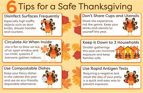 6 Tips For A Safe Thanksgiving