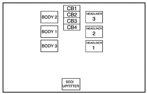 GMC Sierra (2008) - fuse box diagram - Auto Genius