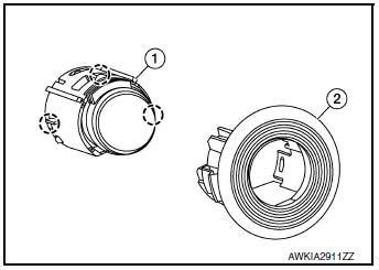 Nissan Rogue Service Manual Removal And Installation With