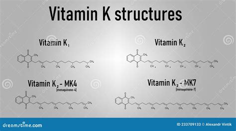 Chemical Structure Of Vitamin K1 And K2 Cartoon Vector | CartoonDealer ...