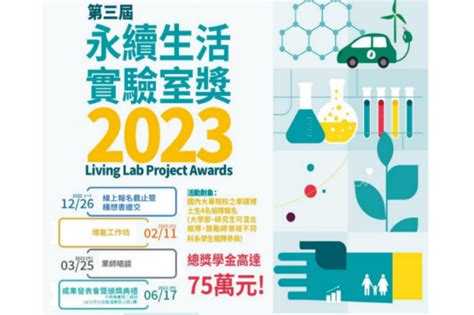 2023第三屆永續生活實驗室獎 Living Lab Project Awards Csrone 永續智庫