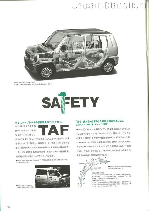 Daihatsu Naked 1999 PRESS L700 JapanClassic