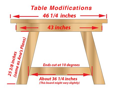 How To Build A Farmhouse Table