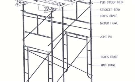 Metode Pelaksanaan Struktur Balok Kolom Pelat Lantai Dan Shear Wall