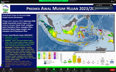 NCUF PMH 2023 2024 Langkah Bersama Bangun Mitigasi Hadapi Musim Hujan