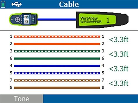 Netally Lrat Kit Linkrunner At Intellitone Pro Copper Fiber