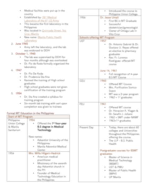 SOLUTION Midterms Period Mt Laws And Bioethics Studypool