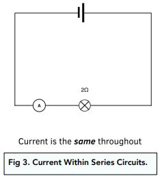 Electrical Charge (GCSE Physics) - Study Mind