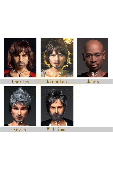 TPE Male Sex Doll Head Irontech Doll