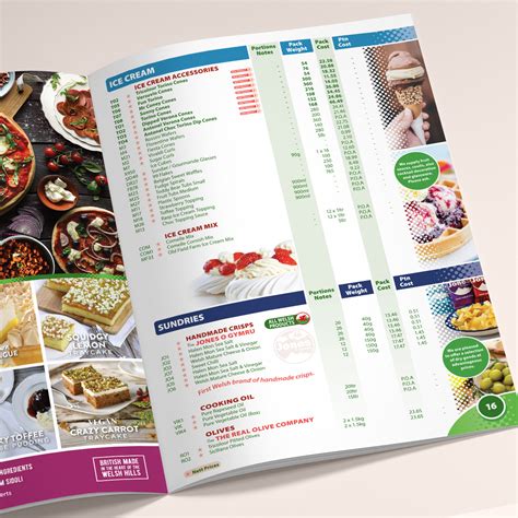 Pembrokeshire Foods Price List New Price List Design