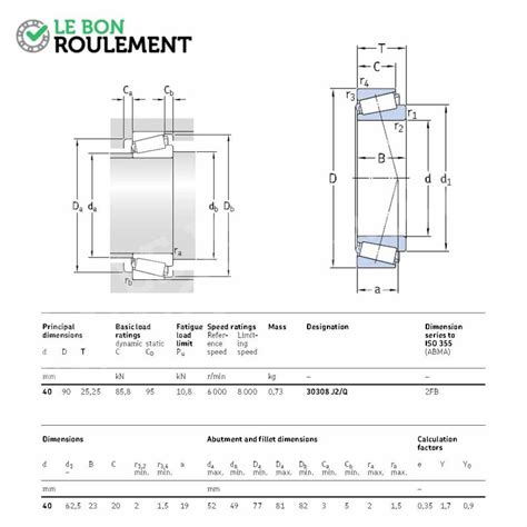 Roulement Rouleaux Coniques Skf Le Bon Roulement