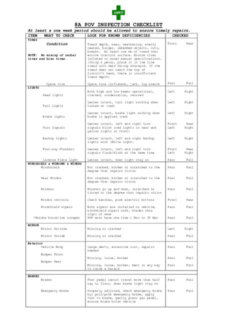 Fillable Online Tharmy Korea Army Army Pov Inspection Sheet Fill