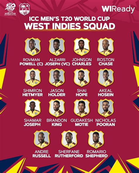 THE WEST INDIES SQUAD FOR THE ICC MEN'S T20 MEN'S WORLD CUP ANNOUNCED ...