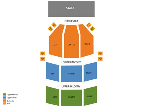 Royal Alexandra Theatre Seating Chart