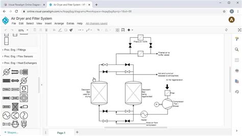 5 Best Free Software Tools for Creating Process Flow Diagrams