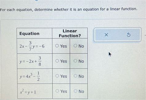 For Each Equation Determine Whether It Is An Equation For A Linear