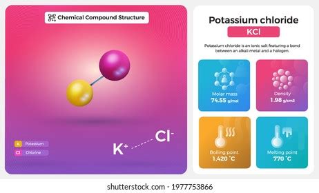 Potassium Chloride Properties Chemical Compound Structure Stock Vector ...