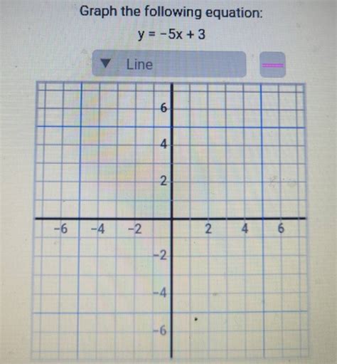 Graph the following equation: y=−5x+3 Line | Filo