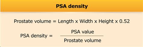 The Radiology Assistant Prostate Cancer PI RADS V2