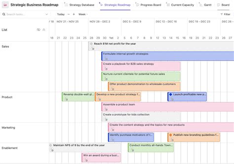 10 Free Powerpoint Strategic Plan Templates For Success